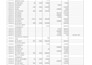 do data collection, web research, copy paste and data typing